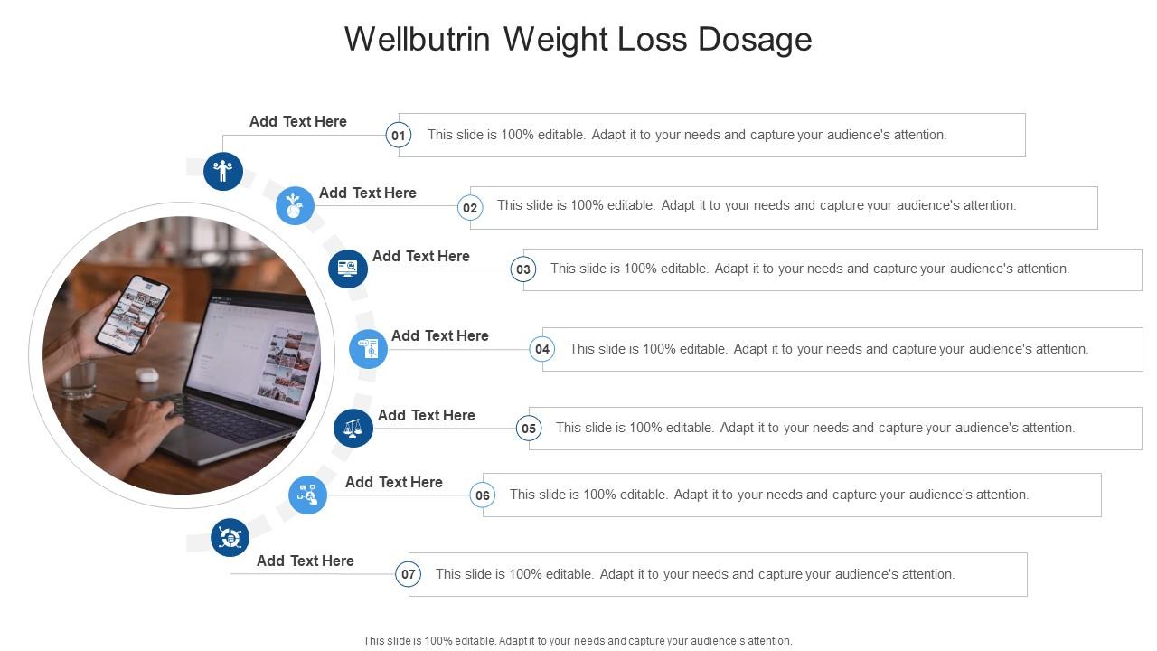 Wellbutrin Weight Loss Dosage In Powerpoint And Google Slides Cpb