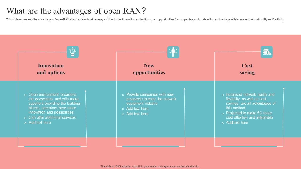 What Are The Advantages Of Open RAN Unlocking The Potential Of Open RAN Summary Pdf