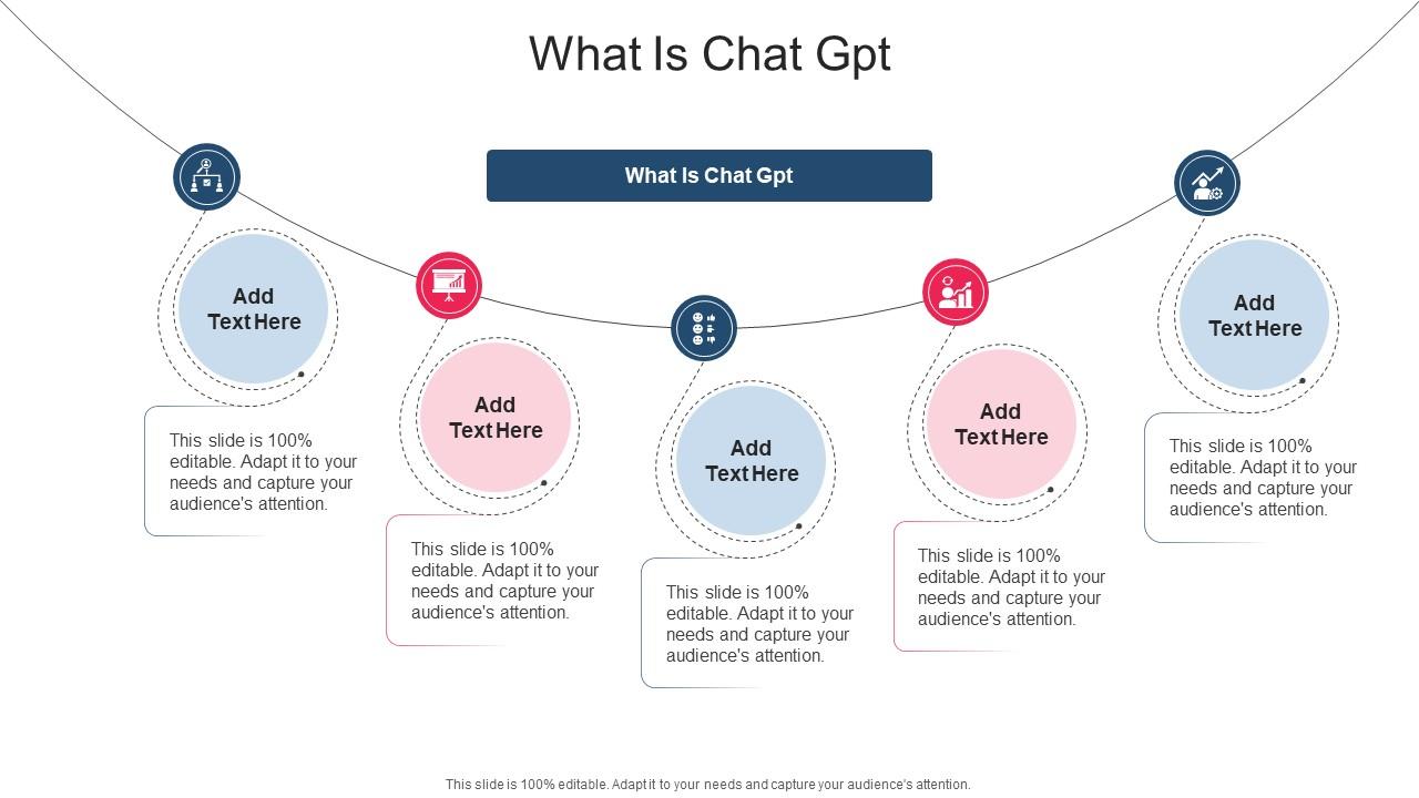 What Is Chat Gpt In Powerpoint And Google Slides Cpb