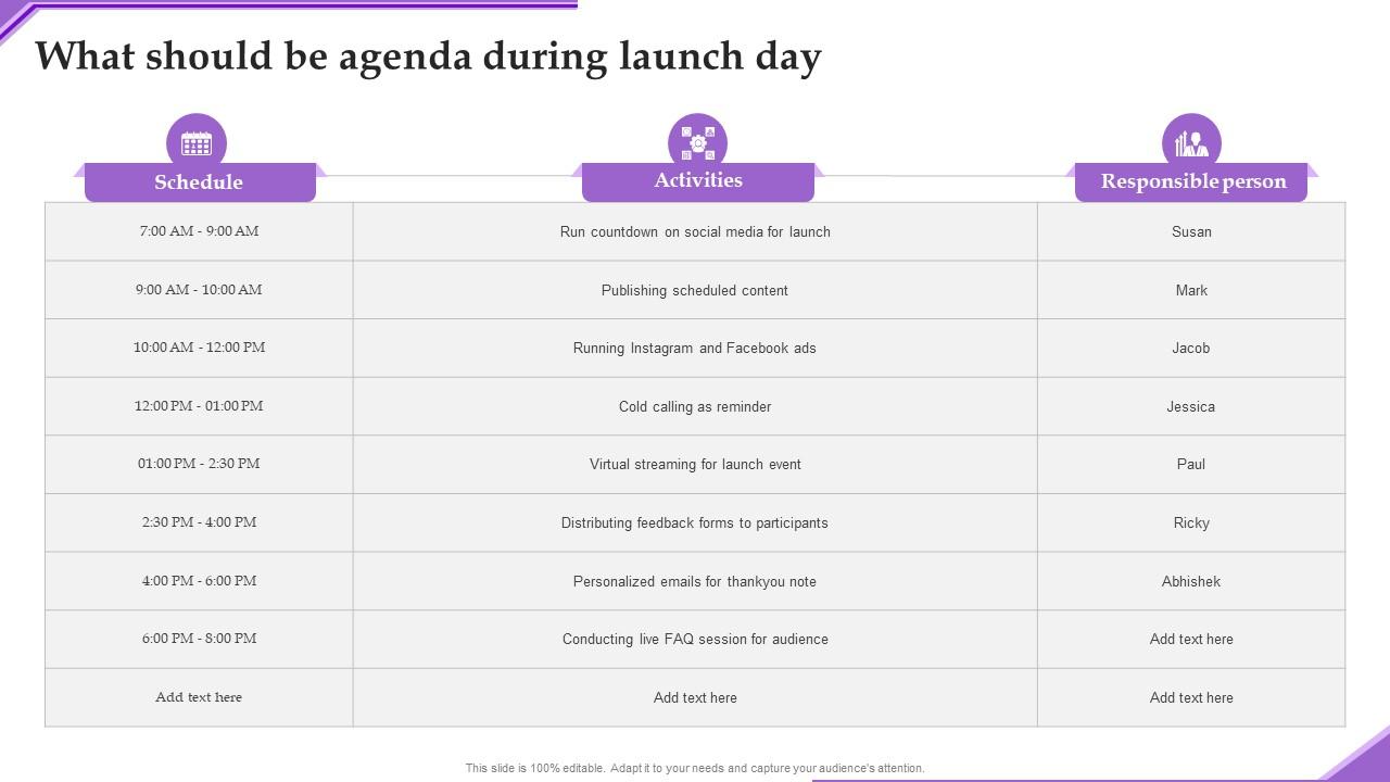 What Should Be Agenda During Adverting New Sarvice Via Social Network Platform Portrait Pdf