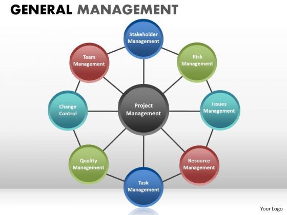 wheel_and_spokes_powerpoint_templates_editable_ppt_slides_1.jpg