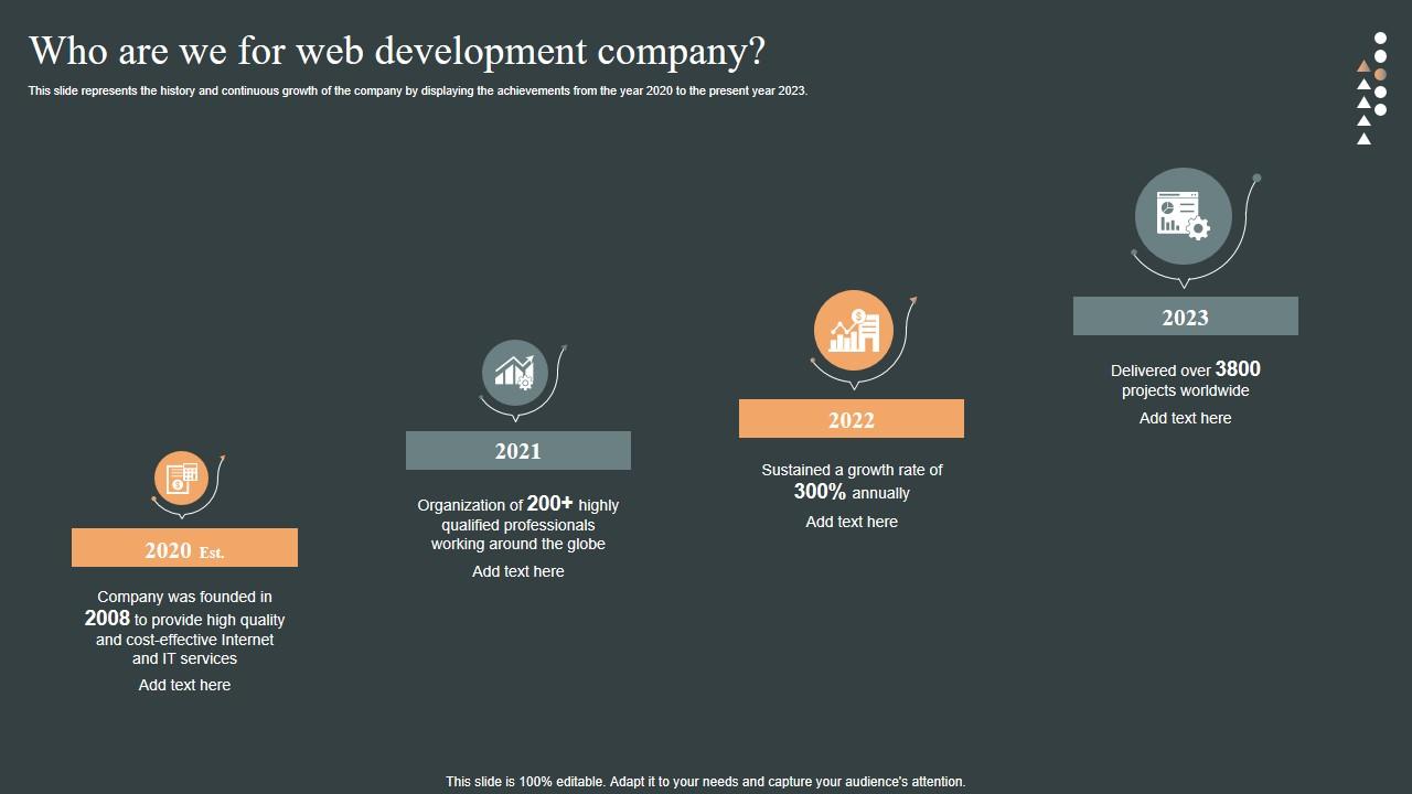Who Are We For Web Development Company Role Web Designing User Engagement Pictures PDF