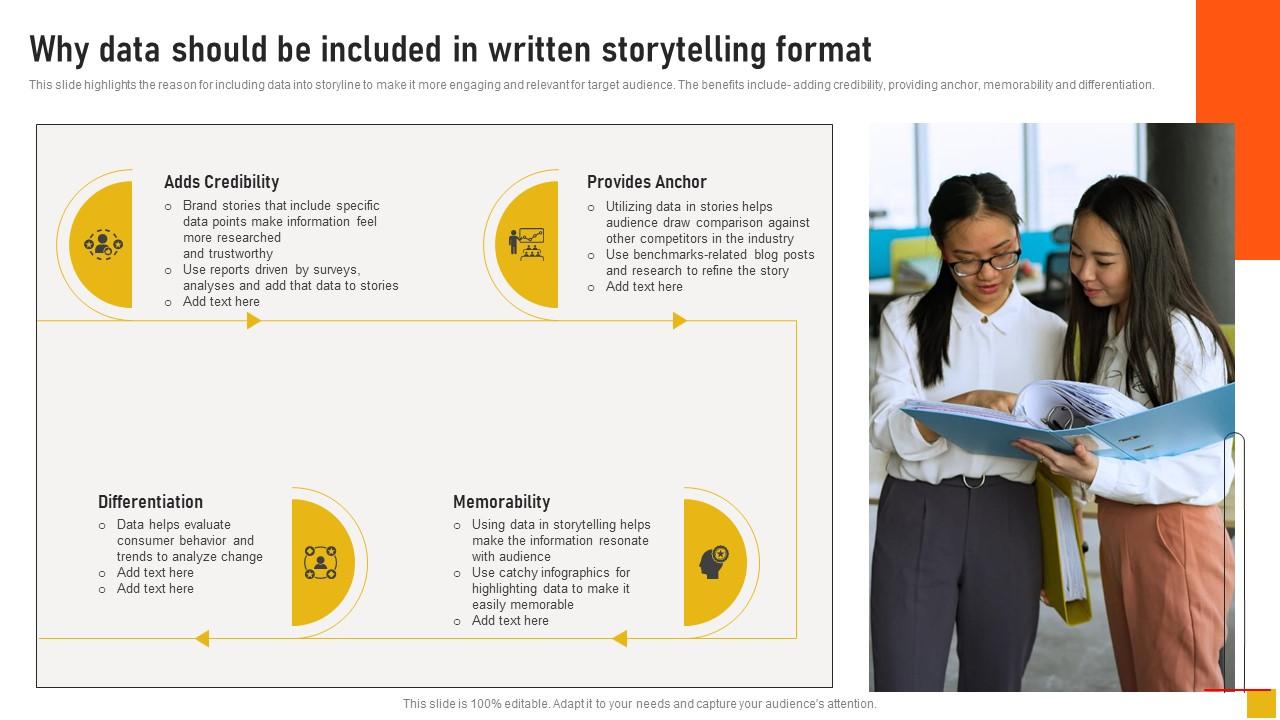 Why Data Should Be Included In Written Storytelling Format Comprehensive Guide Topics Pdf
