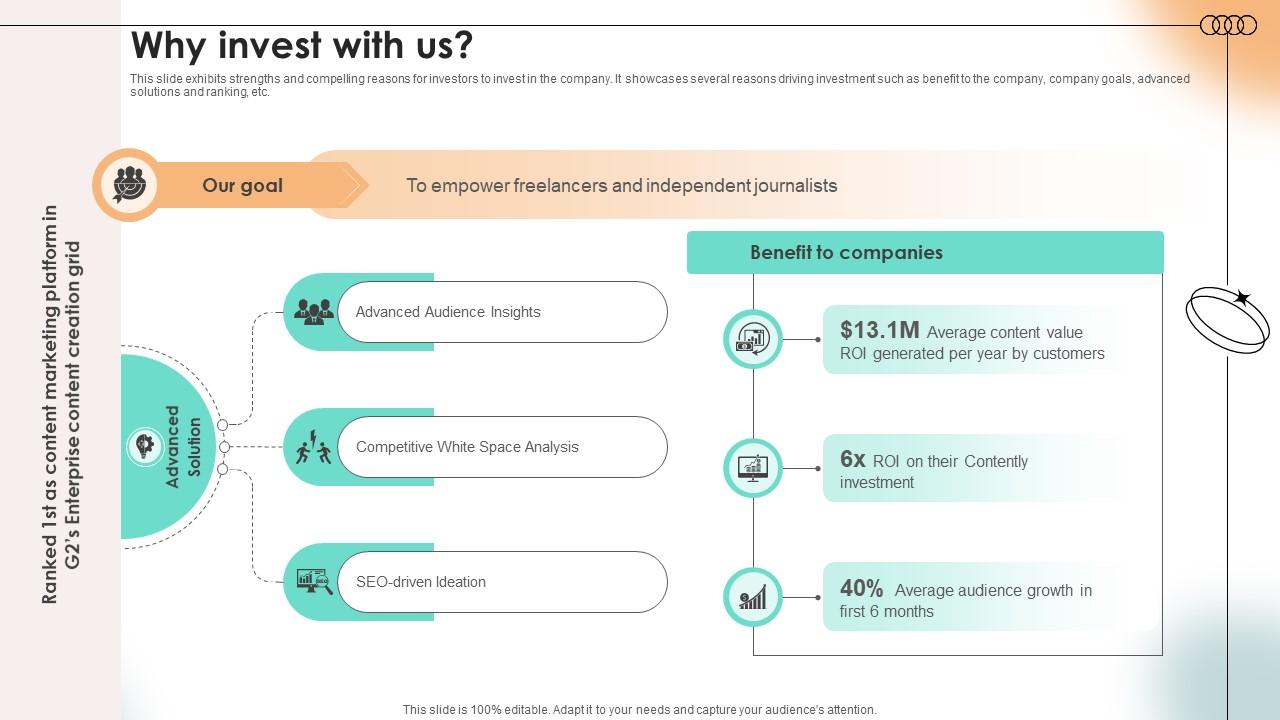 Why Invest With Us  Content Marketing Platform Investor Funding Elevator Pitch Deck