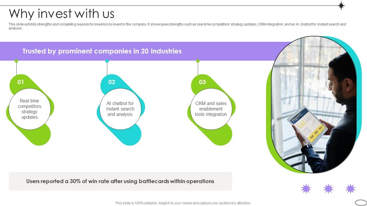 Why Invest With Us Competitive Landscape Analysis Platform Pitch Deck