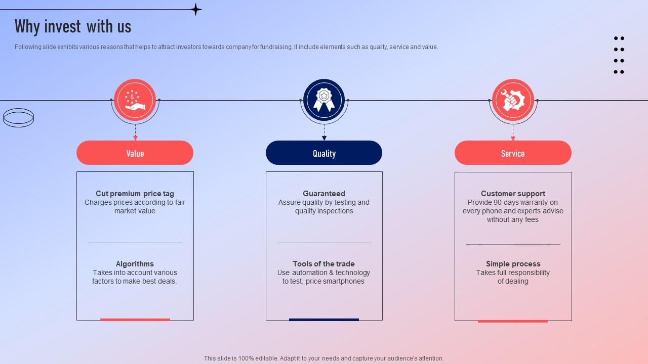 Why Invest With Us Fundraising Pitch Deck For Ecommerce Platform