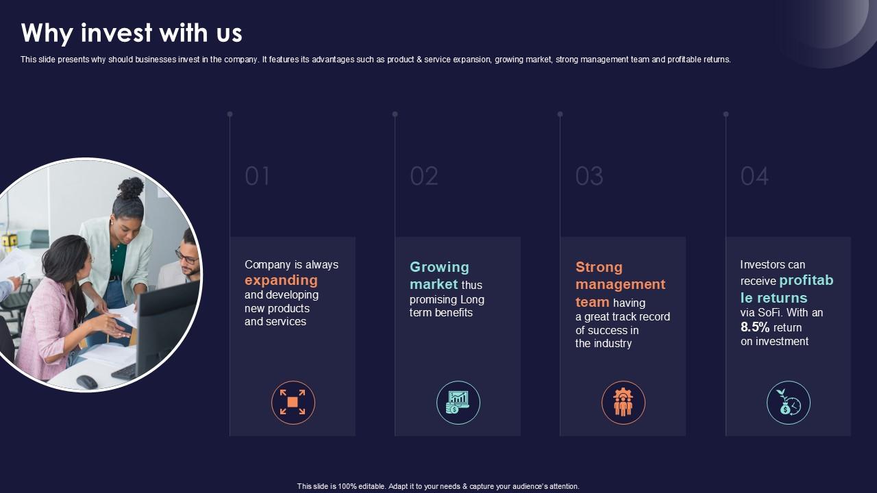 Why Invest With Us Online Financial Services Platform Ppt Example