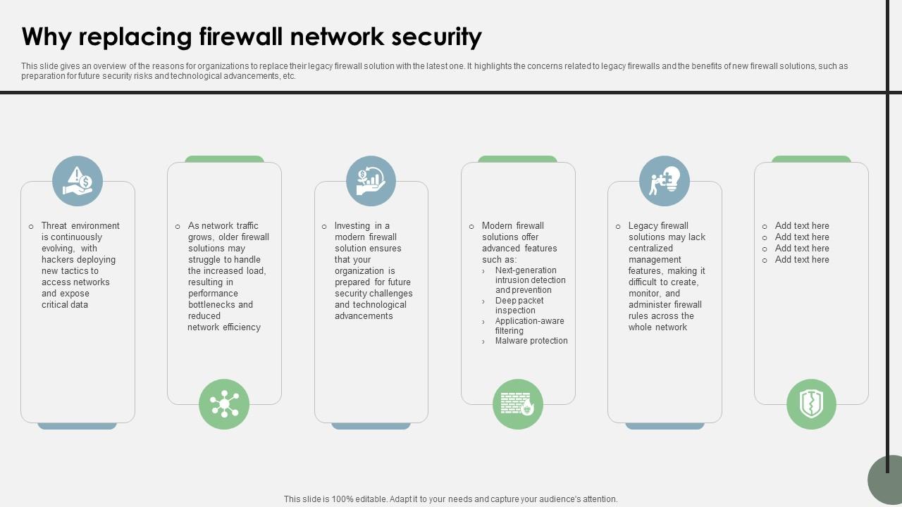 Why Replacing Firewall Network Security Cloud Security Firewall Proposal