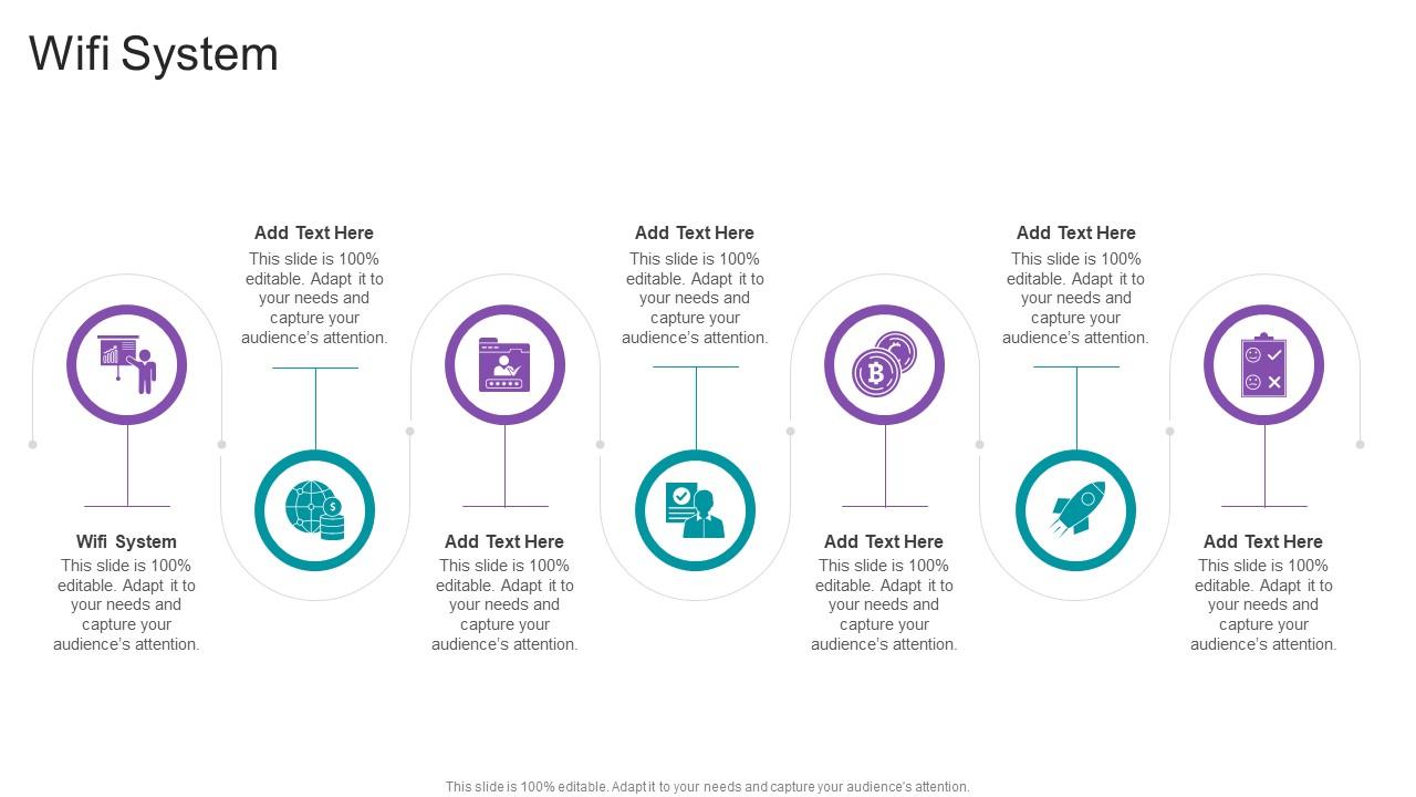 Wifi System In Powerpoint And Google Slides Cpb