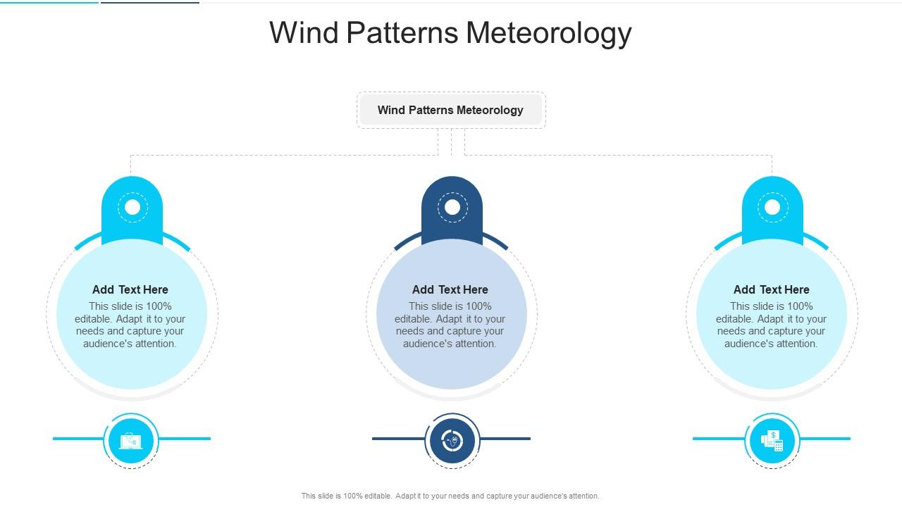 Wind Patterns Meteorology In Powerpoint And Google Slides Cpb