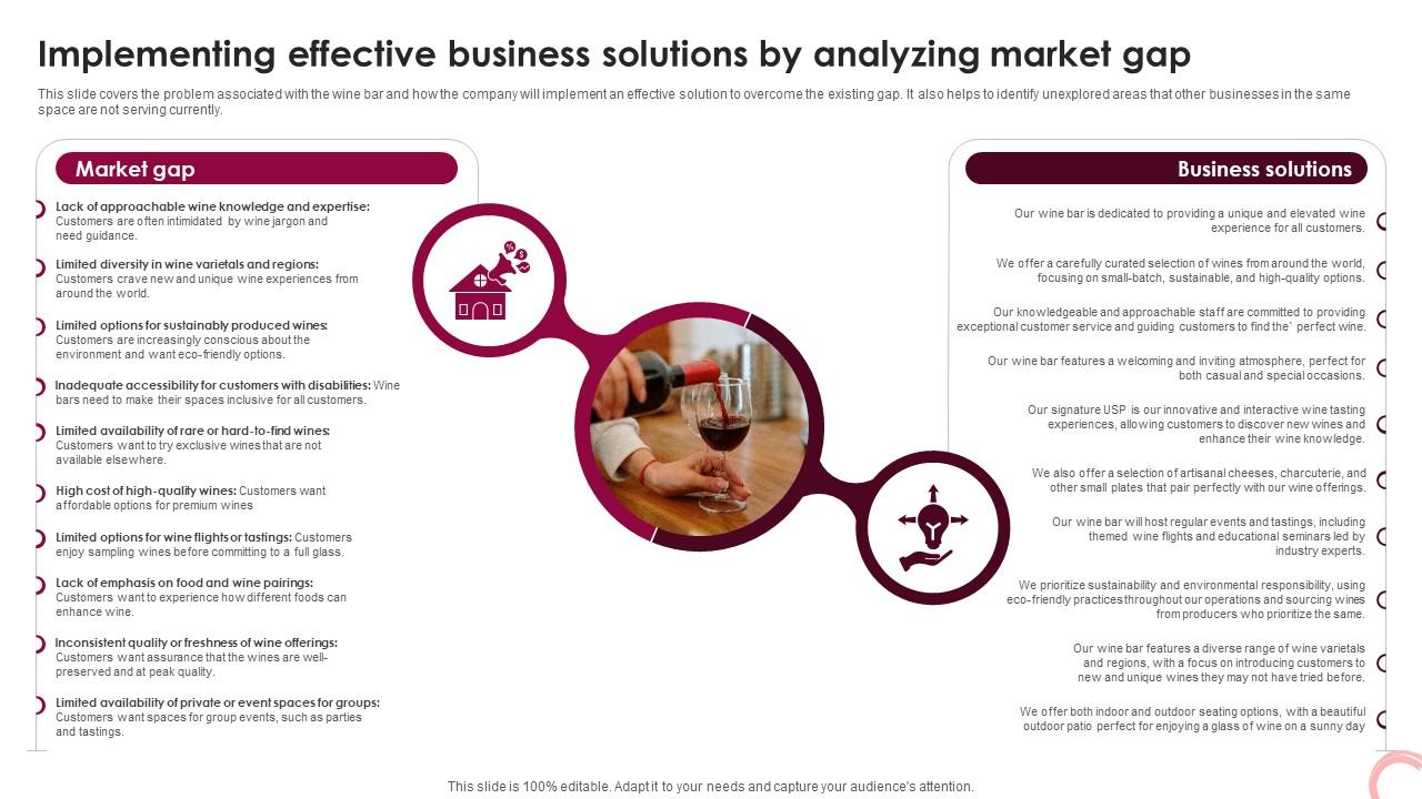 Wine Lounge Business Plan Implementing Effective Business Solutions By Analyzing Market BP SS V