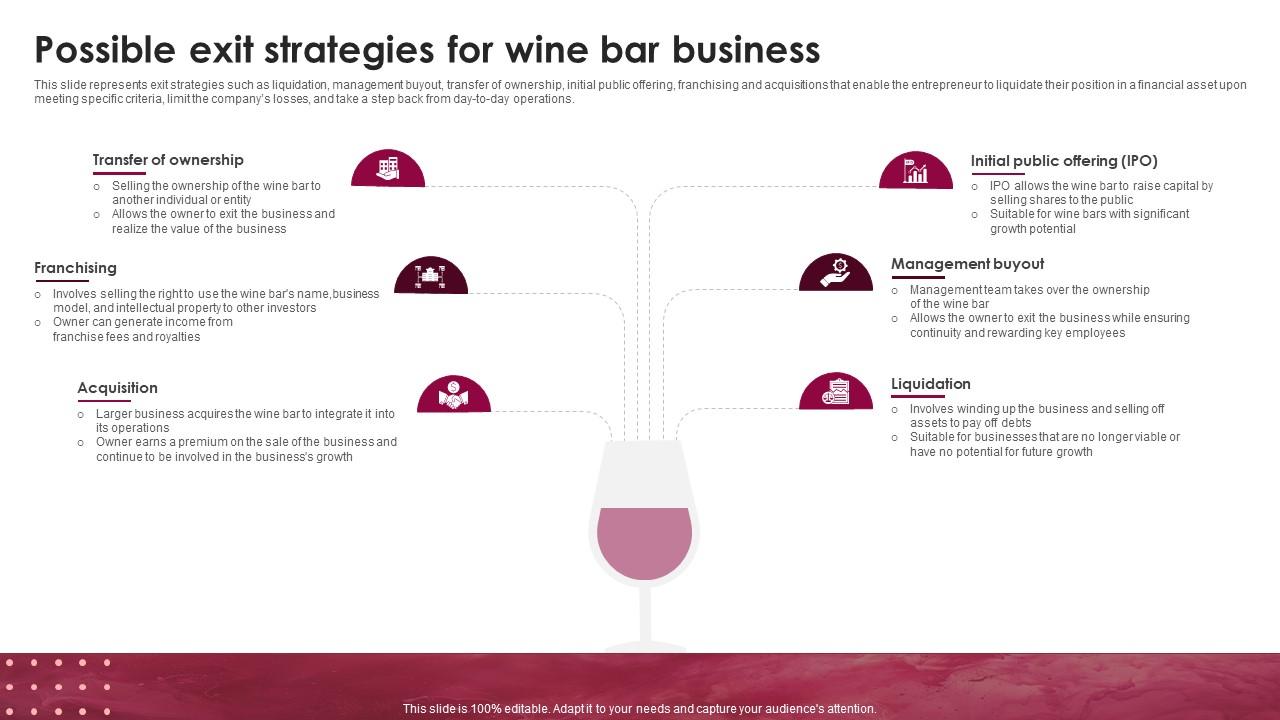 Wine Lounge Business Plan Possible Exit Strategies For Wine Bar Business BP SS V