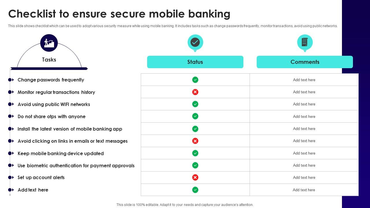 Wireless Banking To Improve Checklist To Ensure Secure Mobile Banking Fin SS V