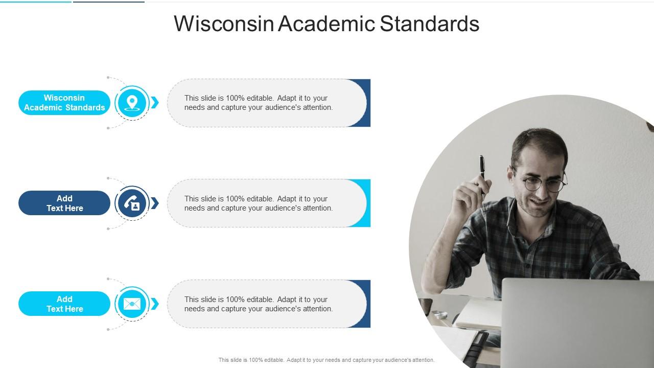 Wisconsin Academic Standards In Powerpoint And Google Slides Cpb