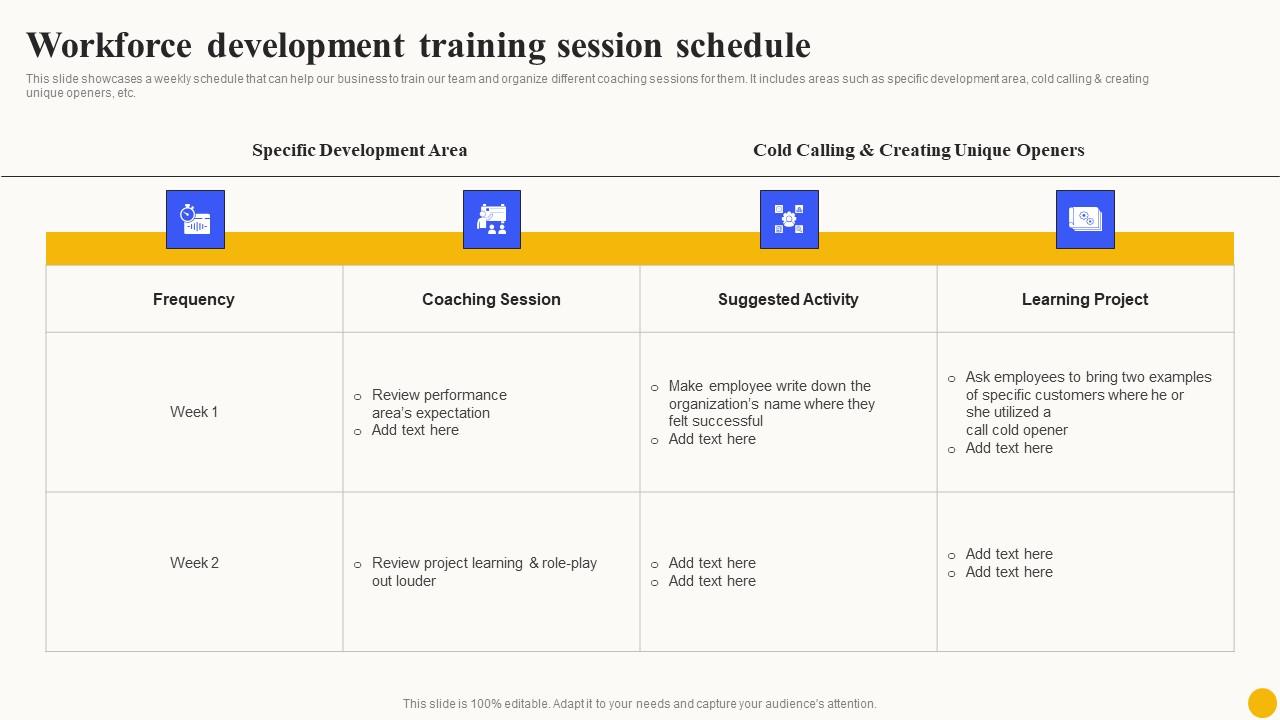 Workforce Development Training Planned Workforce Enhancement Infographics Pdf