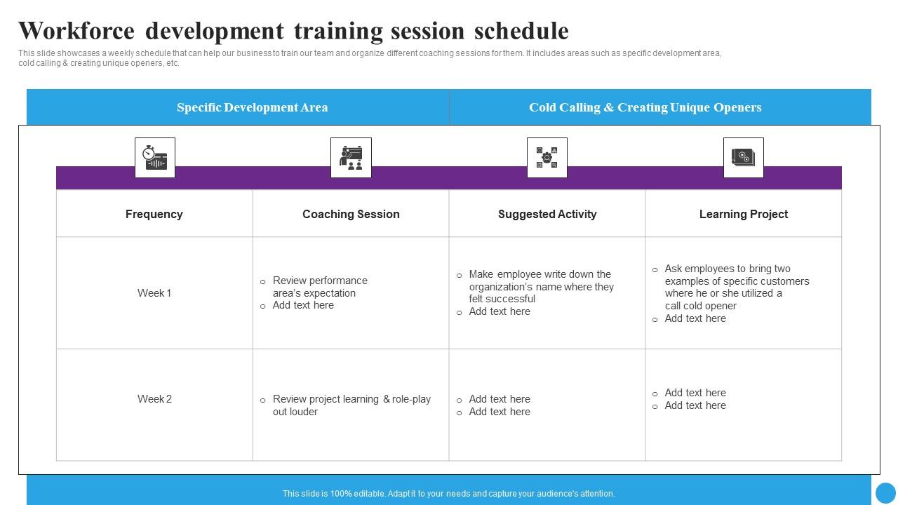 Workforce Development Training Strategic Approaches To Streamline Microsoft Pdf
