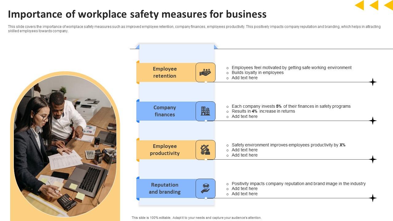 Workforce Productivity Improvement Importance Of Workplace Safety Measures For Business Rules Pdf