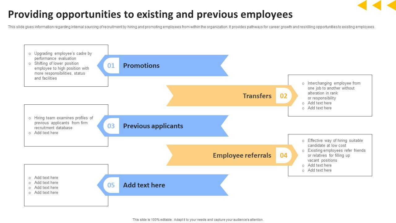 Workforce Productivity Improvement Providing Opportunities To Existing And Previous Employees Template Pdf