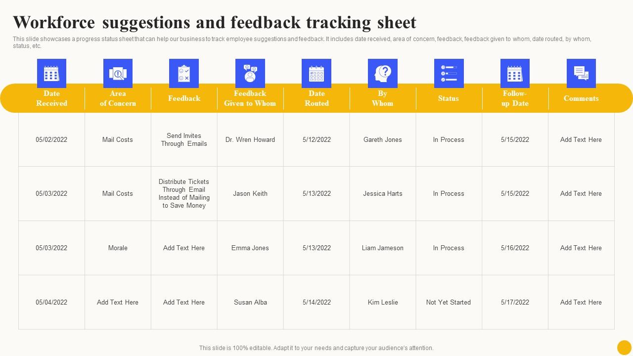 Workforce Suggestions And Feedback Planned Workforce Enhancement Professional Pdf
