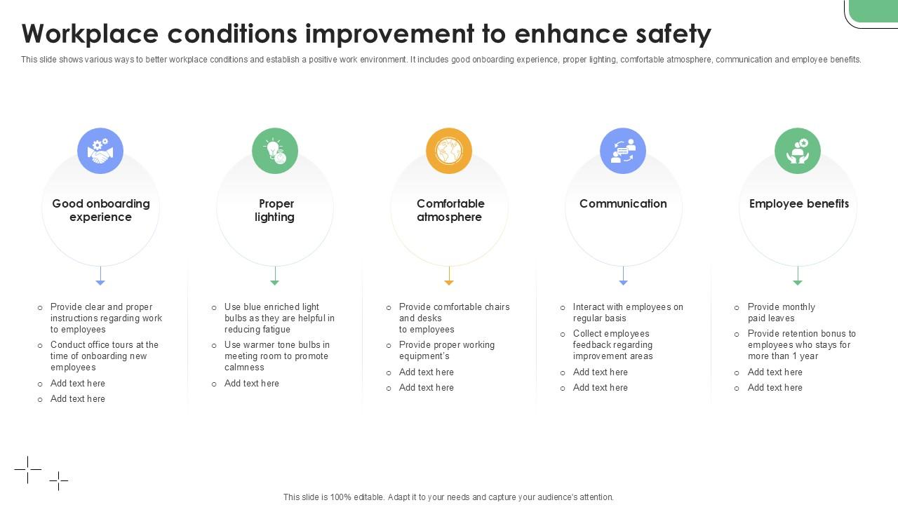 Workplace Conditions Improvement To Enhance Safety Plan To Develop Ppt Slides