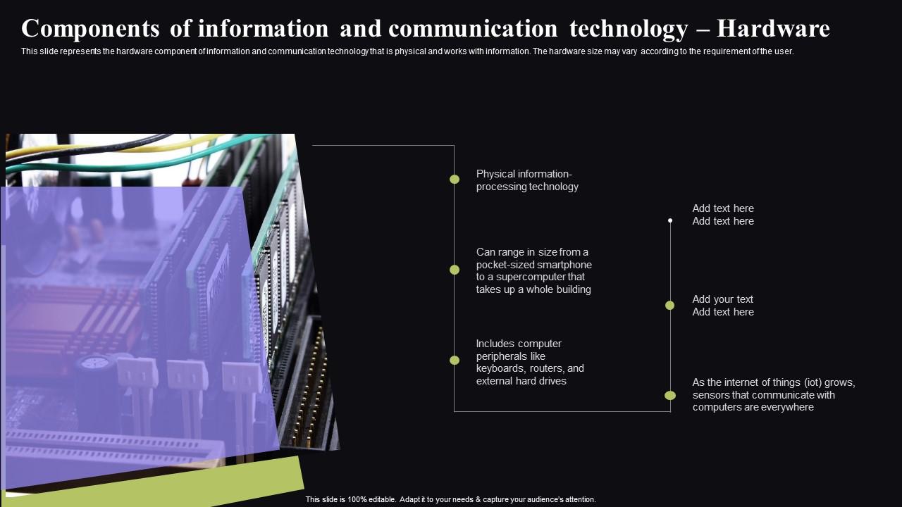 Y2 Video Conferencing In Corporate Components Of Information And Communication Designs Pdf