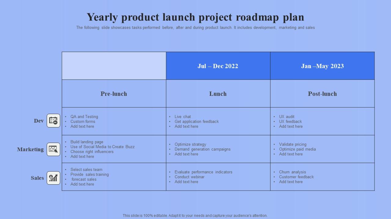 Yearly Product Launch Project Roadmap Plan Ppt Layouts Maker pdf