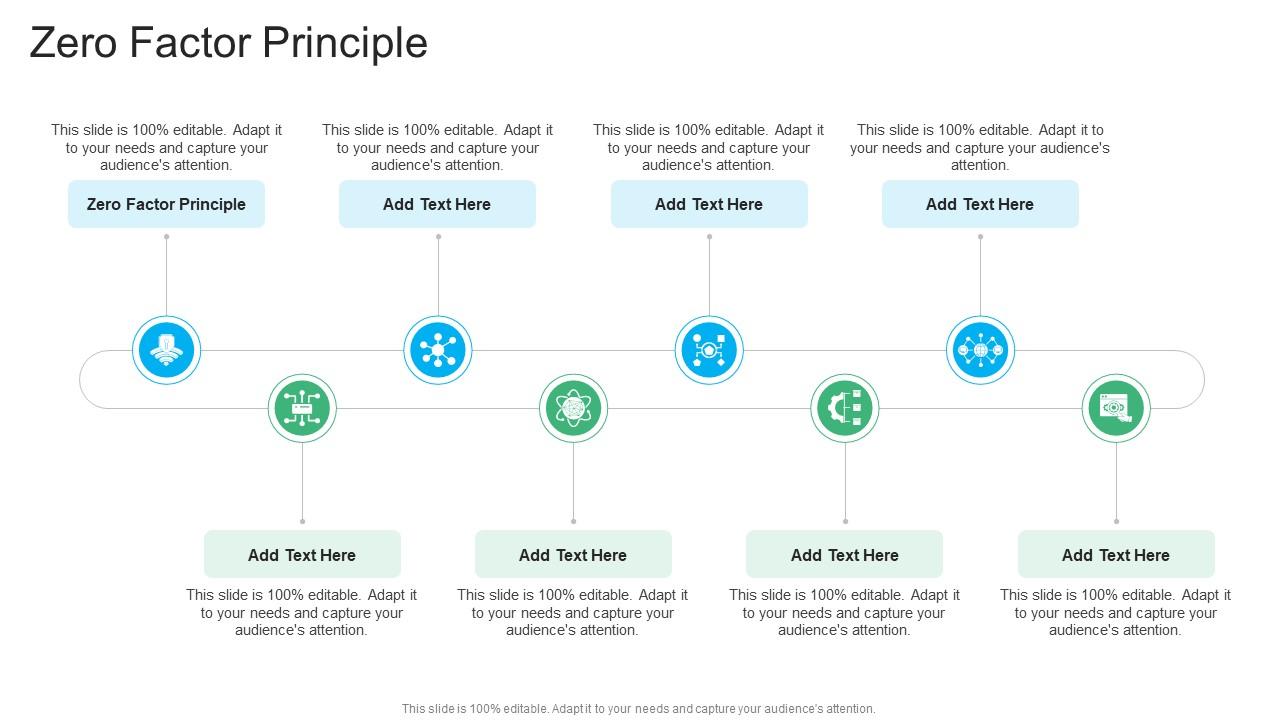 Zero Factor Principle In Powerpoint And Google Slides Cpb