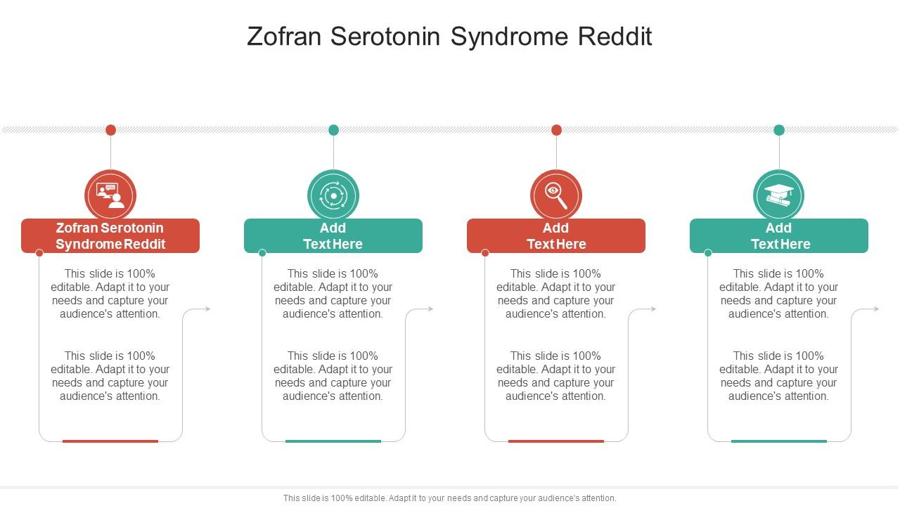 Zofran Serotonin Syndrome Reddit In Powerpoint And Google Slides Cpb