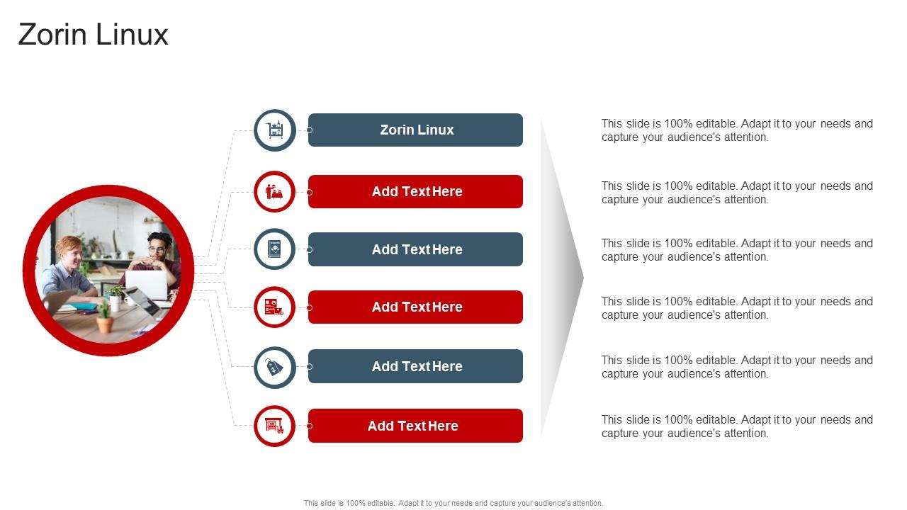 Zorin Linux In Powerpoint And Google Slides Cpb