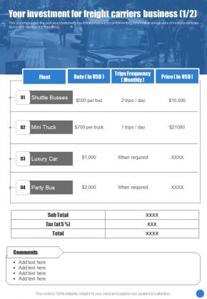 Your Investment For Freight Carriers Business One Pager Sample Example Document Slide01