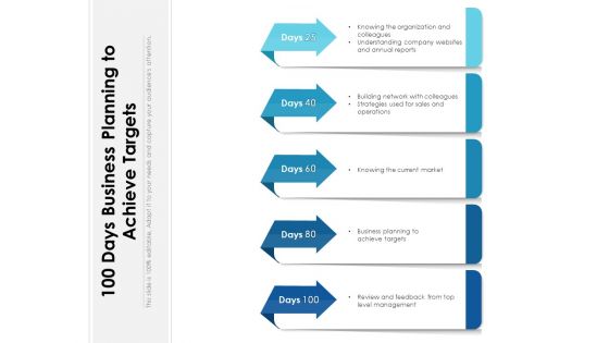 100 Days Business Planning To Achieve Targets Ppt PowerPoint Presentation Inspiration Master Slide PDF