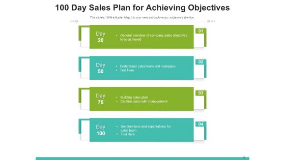100 Days Sales And Marketing Program Target Plan Ppt PowerPoint Presentation Complete Deck