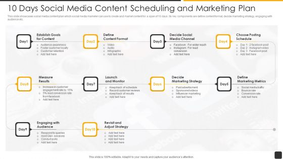10 Days Social Media Content Scheduling And Marketing Plan Icons PDF