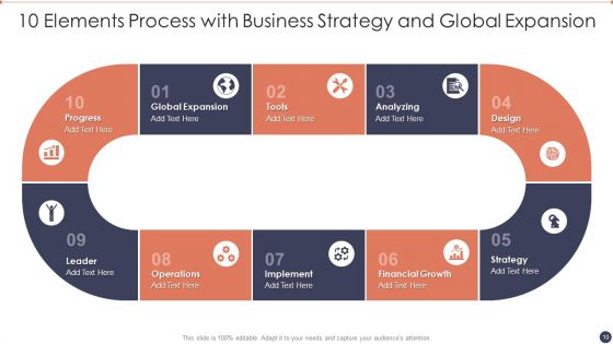 10 Elements Ppt PowerPoint Presentation Complete With Slides
