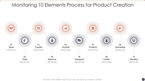 10 Elements Ppt PowerPoint Presentation Complete With Slides