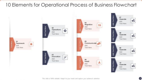 10 Elements Ppt PowerPoint Presentation Complete With Slides