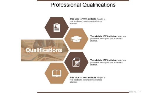 10 Minutes Presentation About Myself Ppt PowerPoint Presentation Complete Deck With Slides