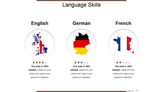 10 Minutes Presentation About Myself Ppt PowerPoint Presentation Complete Deck With Slides