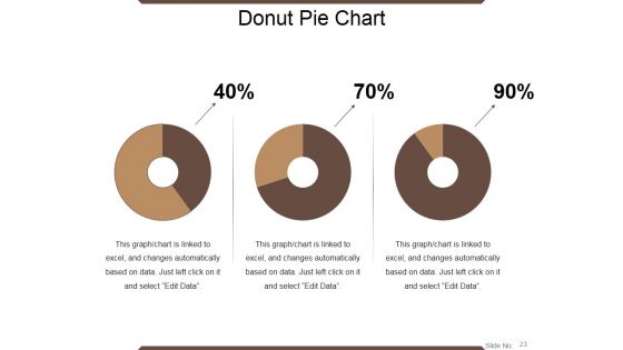 10 Minutes Presentation About Myself Ppt PowerPoint Presentation Complete Deck With Slides
