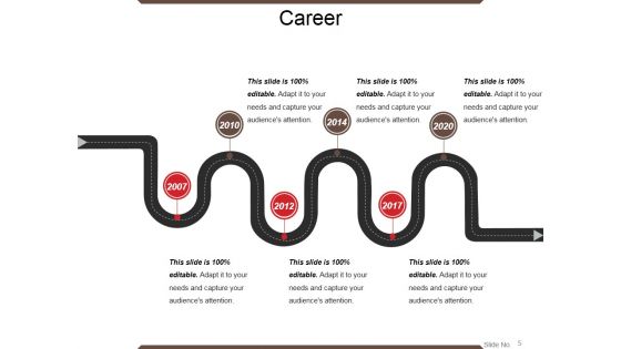 10 Minutes Presentation About Myself Ppt PowerPoint Presentation Complete Deck With Slides