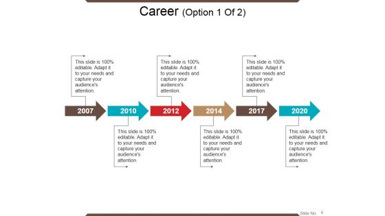 10 Minutes Presentation About Myself Ppt PowerPoint Presentation Complete Deck With Slides