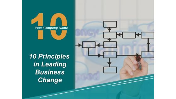 10 Principles In Leading Business Change Ppt PowerPoint Presentation Complete Deck With Slides
