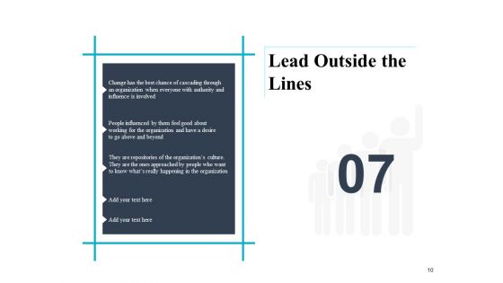 10 Principles In Leading Change Control Ppt PowerPoint Presentation Complete Deck With Slides