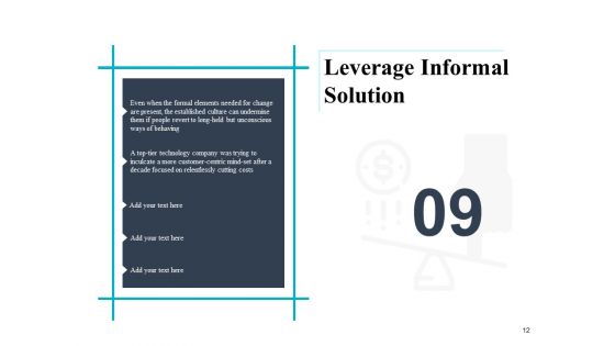 10 Principles In Leading Change Control Ppt PowerPoint Presentation Complete Deck With Slides