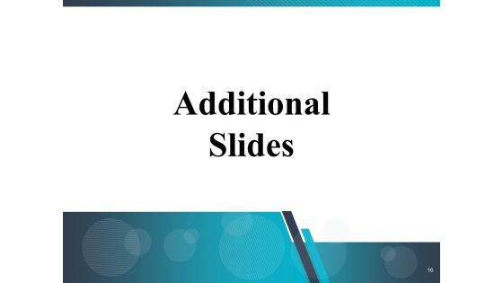 10 Principles In Leading Change Control Ppt PowerPoint Presentation Complete Deck With Slides