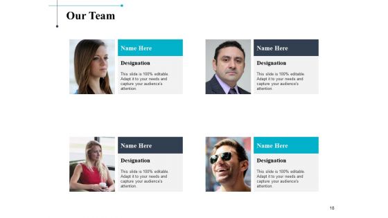 10 Principles In Leading Change Control Ppt PowerPoint Presentation Complete Deck With Slides