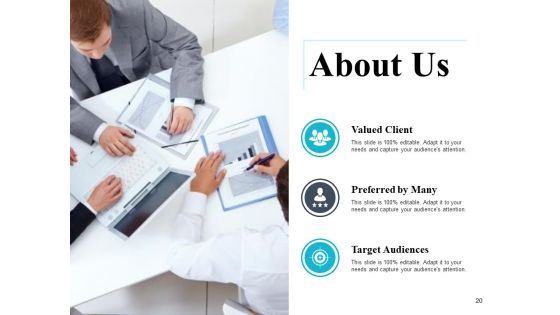 10 Principles In Leading Change Control Ppt PowerPoint Presentation Complete Deck With Slides