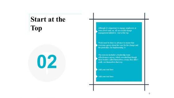 10 Principles In Leading Change Control Ppt PowerPoint Presentation Complete Deck With Slides