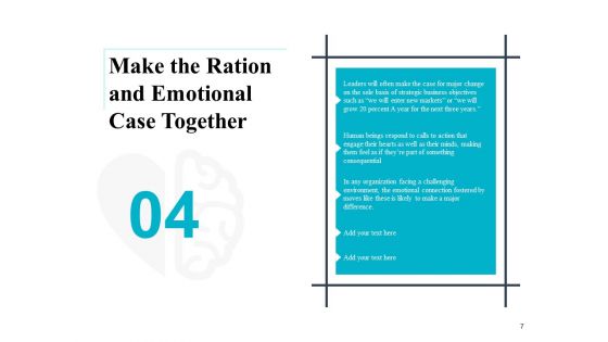 10 Principles In Leading Change Control Ppt PowerPoint Presentation Complete Deck With Slides