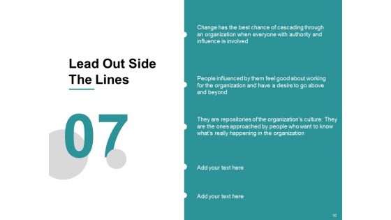10 Principles In Leading Change Management Ppt PowerPoint Presentation Complete Deck With Slides